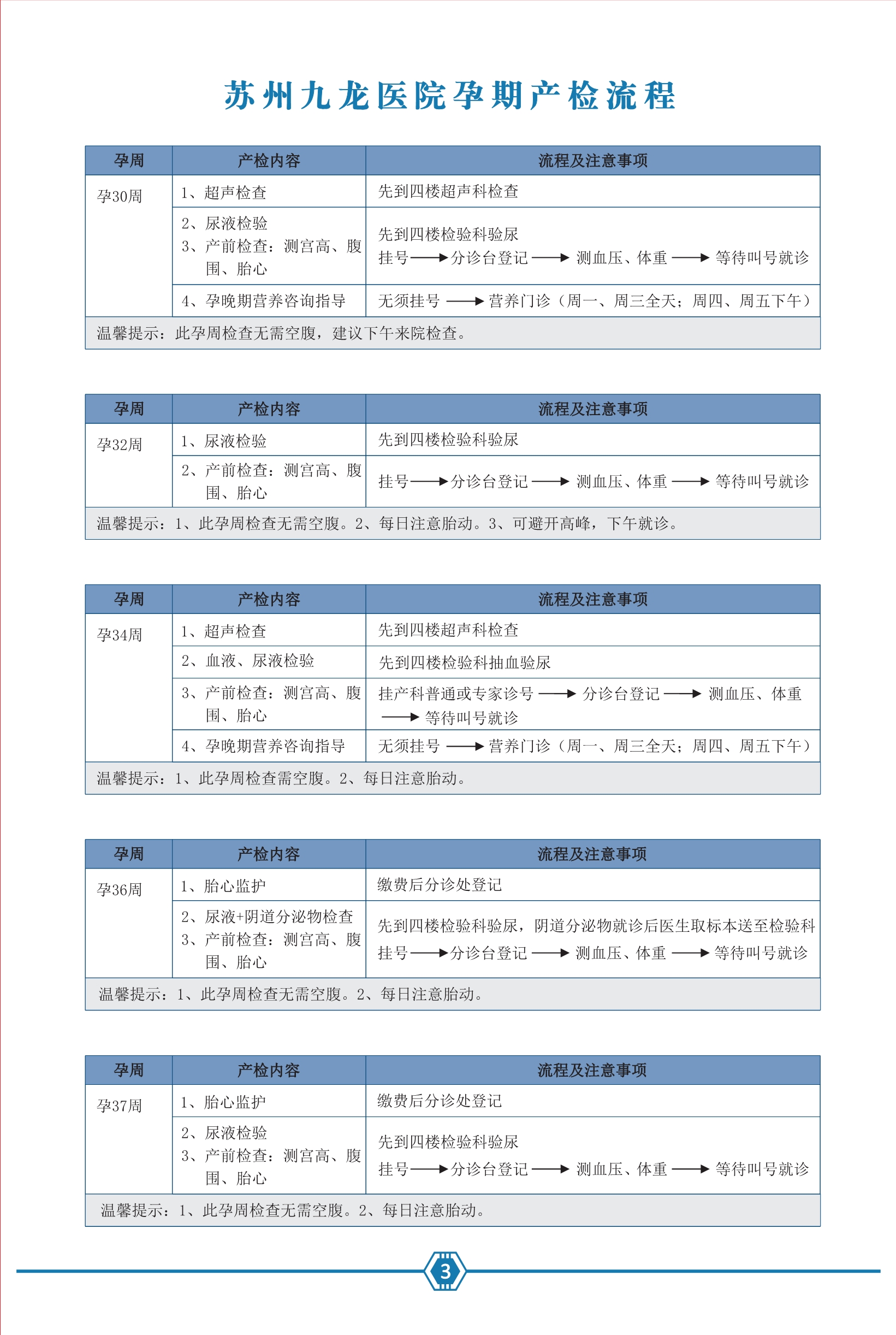 九龍醫(yī)院産檢專用手冊2021.06.29--去框_4.jpg